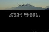 Pamela Nicoara DDS Anterior Immediate Implant & Restoration Implants.