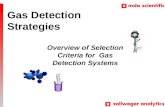 Gas Detection Strategies Overview of Selection Criteria for Gas Detection Systems.