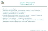 VII.1 Chapter 7 Inventories Learning objectives 1. Inventory terminology. 2. Valuation of inventory & measurement of goods sold in a) trading companies.
