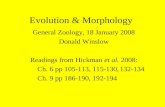 Evolution & Morphology General Zoology, 18 January 2008 Donald Winslow Readings from Hickman et al. 2008: Ch. 6 pp 105-113, 115-130,132-134 Ch. 9 pp 186-190,