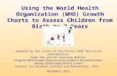 Adapted by the State of California CHDP Nutrition Subcommittee from the online training module: Using the WHO Growth Charts to Assess Growth in the United.