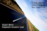 Stuart White Corporate Accounts Lead. CA Lead Introduction Market Changes Corporate Accounts Vision Organizational Structure Top Sales Opportunities Engaging.