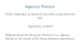 Agency Theory THIS THEORY IS BASED ON THE CONCEPT OF AN “AGENTIC STATE” Milgram based the theory of Obedience (i.e. Agency theory) on the results of his.