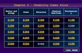 Chapter 2 - Chemistry Comes Alive $100 $200 $300 $400 $500 $100$100$100 $200 $300 $400 $500 Matter and Energy AtomsMolecules Chemical Reactions Biochemistry.