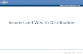 Http:// Copyright 2006 – Biz/ed Income and Wealth Distribution.