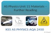 AS Physics Unit 11 Materials – Further Reading Mr D Powell.