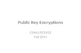 Public Key Encryptions CS461/ECE422 Fall 2011. Reading Material Text Chapters 2 and 20 Handbook of Applied Cryptography, Chapter 8 –