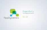 PagerDuty Integrations Rey Ong March 2013. Copyright © 2013 AppDynamics. All rights reserved. Business Value.