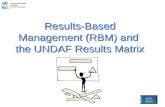 Results-Based Management (RBM) and the UNDAF Results Matrix Main Menu.