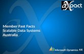 Member Fast Facts Scalable Data Systems Australia.