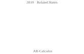 2019 Related Rates AB Calculus. Known Limits: