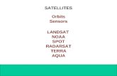 SATELLITES Orbits Sensors LANDSAT NOAA SPOT RADARSAT TERRA AQUA.