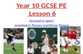 Year 10 GCSE PE Lesson 6 Arousel in sport Inverted U Theory and Drive Theory.