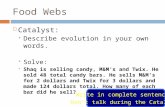 Food Webs  Catalyst:  Describe evolution in your own words.  Solve:  Shaq is selling candy, M&M’s and Twix. He sold 48 total candy bars. He sells M&M’s.