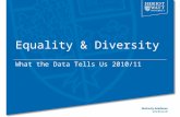 Equality & Diversity What the Data Tells Us 2010/11.