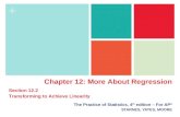 + The Practice of Statistics, 4 th edition – For AP* STARNES, YATES, MOORE Chapter 12: More About Regression Section 12.2 Transforming to Achieve Linearity.