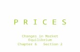 P R I C E S Changes in Market Equilibrium Chapter 6 Section 2.