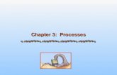 Chapter 3: Processes. 3.2 Silberschatz, Galvin and Gagne ©2005 Operating System Concepts - 7 th Edition, Feb 7, 2006 Chapter 3: Processes Process Concept.
