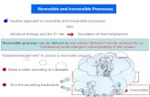 Reversible and irreversible Processes introduce entropy and the 2 nd law intuitive approach to reversible and irreversible processes later foundation of.