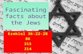 Fascinating facts about the Jews Ezekiel 36:22-28 86315314.