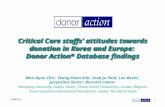 ISODP20111 Critical Care staffs’ attitudes towards donation in Korea and Europe: Donor Action ® Database findings Won-Hyun Cho 1, Young-Hoon Kim, Seok-Ju.