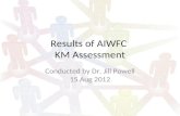 Results of AIWFC KM Assessment Conducted by Dr. Jill Powell 15 Aug 2012.