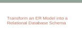 Transform an ER Model into a Relational Database Schema.