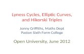Lyness Cycles, Elliptic Curves, and Hikorski Triples Jonny Griffiths, Maths Dept Paston Sixth Form College Open University, June 2012.
