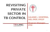 1 LALAINE L. MORTERA, MD, FPCP, FPCCP Program Manager PTSI REVISITING PRIVATE SECTOR IN TB CONTROL.