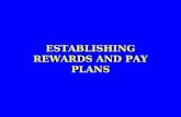 ESTABLISHING REWARDS AND PAY PLANS. INTRODUCTION TYPES OF EMPLOYEE REWARDS WHAT IS COMPENSATION ADMINISTRATION? JOB EVALUTION AND THE PAY STRUCTURE SOME.