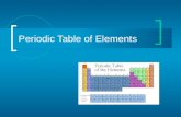 Periodic Table of Elements. Mendeleev In 1869, Dmitri Ivanovitch Mendeléev created the first accepted version of the periodic table. He grouped elements.