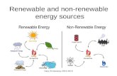 Renewable and non-renewable energy sources Hany El-Gezawy 2012-2013