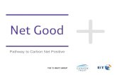Better Future 1 Net Good Pathway to Carbon Net Positive.