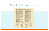 The US Constitution. Constitution (cont.) Parts of the Constitutions  Preamble – Introduction  Article I – Legislative Branch  Article II – Executive.