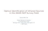 Optical Identification of Infrared Sources in the AKARI NEP Survey Field Hyung Mok Lee Seoul National University In collaboration with Seong Jin Kim, Yiseul.