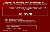 Wonca 2007 m.j.3C GP/FM1 Attempt to classify main descriptors of GP/FM job. Proposal for a new classification Core Content Classification of GP/FM Core.