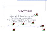VECTORS A bee will fly from rose to rose To gather up some nectar. And though his path is quite complex His displacement is a vector!