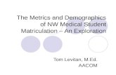 The Metrics and Demographics of NW Medical Student Matriculation – An Exploration Tom Levitan, M.Ed. AACOM.