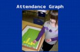 Attendance Graph. Counting, Comparing And Doing Simple Math.