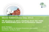 World Tuberculosis Day 2013 TB situation in 2011: Findings from the ECDC and WHO/EURO joint TB surveillance report ECDC TB Team European Centre for Disease.