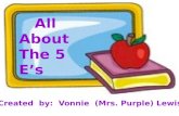 Created by: Vonnie (Mrs. Purple) Lewis. Engage Explore ExplainElaborate Evaluate Measuring & Counting and Comparison Questions Attention-focusing questions.