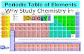Why Study Chemistry in Biology?. I. Atoms Definition: smallest particle of an element.