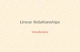 Linear Relationships Vocabulary. Multiplying a number by -1 always gives you the opposite of that number -4 = 4 12 = -12 Multiplication Property of -1.