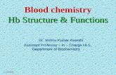 10/12/2014 Hb Structure & Functions Blood chemistry Hb Structure & Functions Dr. Vishnu Kumar Awasthi Dr. Vishnu Kumar Awasthi Assistant Professor – In.