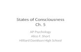 States of Consciousness Ch. 5 AP Psychology Alice F. Short Hilliard Davidson High School.