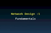 Network Design :1 Fundamentals. 22 Topics Covered Serial and Parallel communication Serial and Parallel communication Demarcation Point Demarcation Point.
