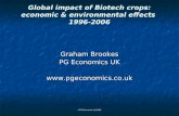 Global impact of Biotech crops: economic & environmental effects 1996-2006 Graham Brookes PG Economics UK  ©PG Economics Ltd 2008.