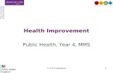 Health Improvement Public Health, Year 4, MMS Yr 4 PH Paediatrics 1.
