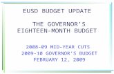 EUSD BUDGET UPDATE THE GOVERNOR’S EIGHTEEN- MONTH BUDGET 2008-09 MID-YEAR CUTS 2009-10 GOVERNOR’S BUDGET FEBRUARY 12, 2009.