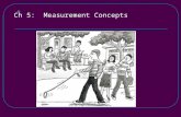 Ch 5: Measurement Concepts. Reliability  Reliability refers to the consistency or stability of a measure of behavior [p92]  If you weighed yourself.
